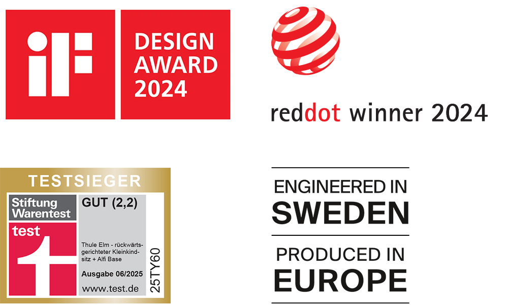 ADAC / reddot / iF awards